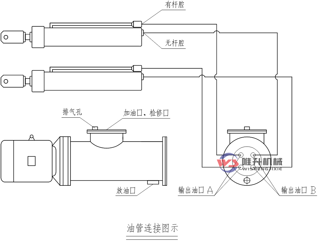 電液動(dòng)插板閥分體式電液推桿油口連接說(shuō)明！